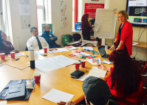 Sustainable Development Goals Network Meeting