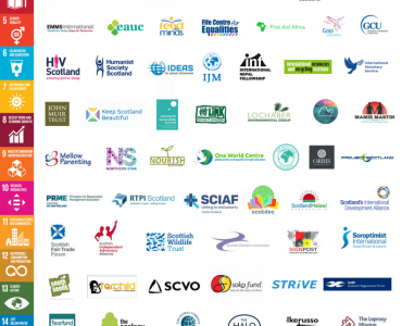 Organisation Signatories